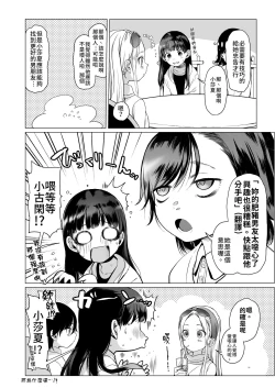 Page 35 of Welcome Sashachang Sasha-chan ga Youkoso | Welcome Sashachang小莎夏來造訪❤