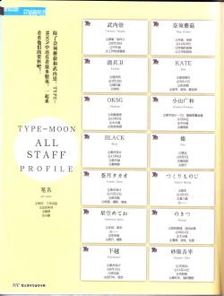 Page 102 of zettairyouiki TYPE-MOON