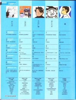 Page 104 of zettairyouiki TYPE-MOON