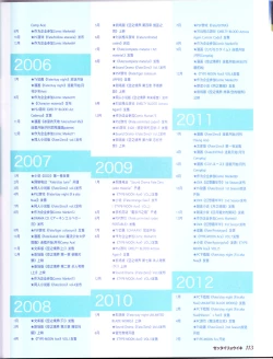 Page 115 of zettairyouiki TYPE-MOON