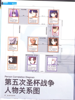 Page 42 of zettairyouiki TYPE-MOON