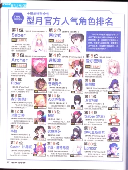 Page 82 of zettairyouiki TYPE-MOON