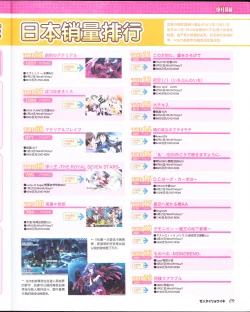 Page 11 of zettairyouiki Galgame yuuginennkann 2012