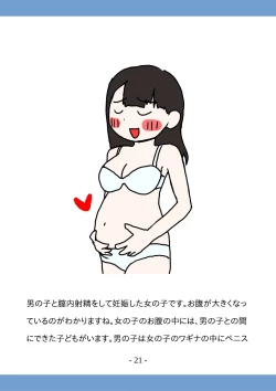 Page 21 of Koukousei no Tame no Sex Kouza