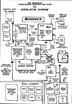 Page 40 of Shikyuu Shounin Mesugakis