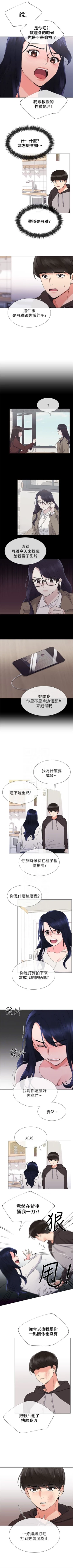 Page 130 of 重考生 1-42 中文翻译（更新中）