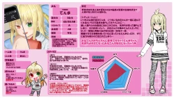 Page 27 of Chouhatsu Matenshi!! Tenma-chan