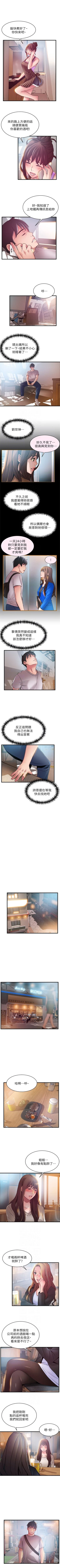 Page 266 of 弱点 1-63 中文翻译（更新中）