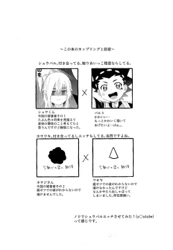 Page 2 of Kimi to Shitai Koto