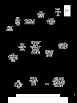 Page 11 of Senjou ga Ikigai da to Kanchigai Shiteru Mesu Onaho o Saiminjutsu de Kanzen Kuppuku Sasete Ikihaji Acme de Mesu Ochi Saseru Hon