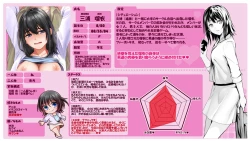 Page 3 of Yokubou no Mama no Ou-sama Game