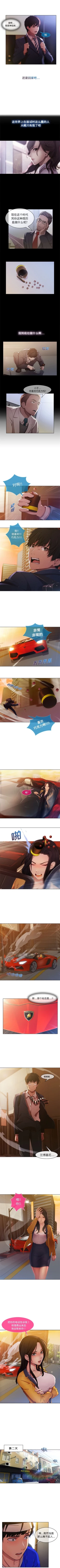 Page 2 of 長腿姊姊 1-20 中文翻译（更新中）