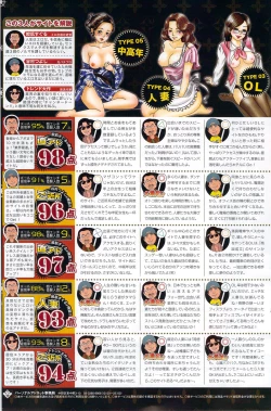 Page 155 of Monthly Vitaman 2009-10