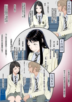 Page 51 of Charao ni NetorareVol. 2-5