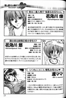 Page 23 of Tokubetsu Duke Shou Sasshi : Nightmare of Tentacle