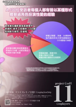 Page 23 of Q. Itsumo Cosplay Shite Ecchi Shiterun desu ka?