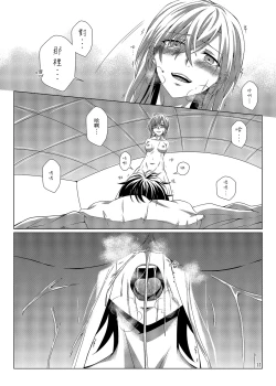 Page 15 of 性慾亢進的女友和性冷感的我