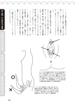 Page 23 of 処女喪失・ロストヴァージンSEX完全マニュアル イラスト版……初エッチ