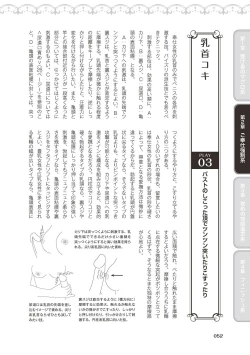 Page 54 of 10倍気持ちいい！男のための絶頂SEX完全マニュアル イラスト版…… まじイキッ！