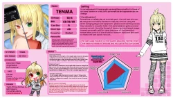 Page 26 of Chouhatsu Matenshi!! TenmaAngel!! Tenma-chan