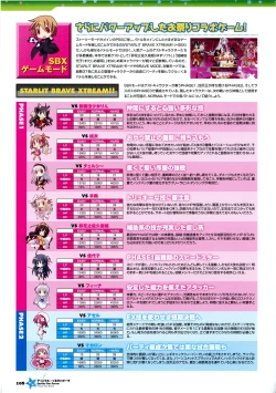 Page 121 of Twinkle☆Crusaders Passion Star Stream Visual Fanbook