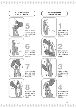 Page 48 of 恋する女性のLOVE＆HEAVEN～楽しいみんなのＨファイル～イラスト版……らぶヘブッ！