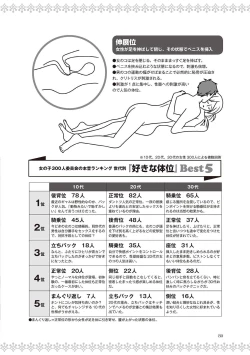 Page 82 of 恋する女性のLOVE＆HEAVEN～楽しいみんなのＨファイル～イラスト版……らぶヘブッ！