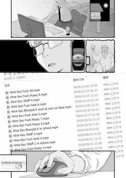 Page 28 of Manamusume no Arisucase ni Sodachimashita