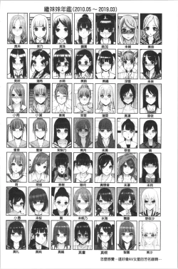 Page 153 of Hinnyuu Imouto o Kyonyuu ni Shite Yome ni Shite Mita | 貧乳義妹變巨乳之後就嫁給我當老婆