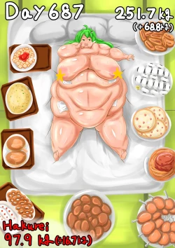 Page 8 of Self-feeding with Sanae. From default to lump