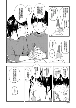 Page 7 of Maker Horikku