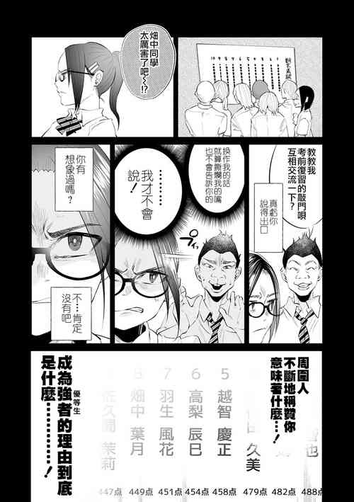 Download Mukiryoku Orega Honkidashi te Kanojo TsukuttaKekka KanojoWa MaotokoChihpo de Akumekime teta Ken丨 性能力差的我 認真追到手的女朋友、結果卻被姦夫的肉棒 幹到高潮〜好想去死〜 ch.3