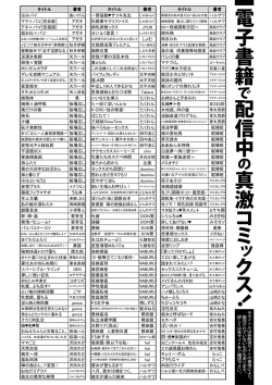 Page 378 of Comic Shingeki 2020-08