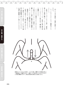 Page 57 of アナル性感開発・お尻エッチ 完全マニュアル イラスト版…尻アナッ！