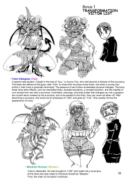 Page 15 of A Body-Altered Maiden Bedtime Story/ KanColle Doujinshi