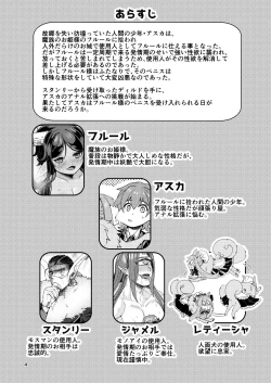 Page 54 of Mazoku Hime Fleur no Hatsujouki 3