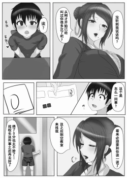 Page 9 of Onna Kyoushi no Shoutai wa.