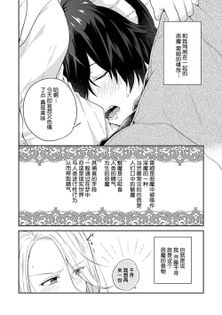 Page 7 of Mousou OL wa Incubus to xxx Shitai