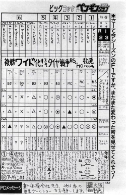 Page 132 of COMIC Penguin Club 2001-04 Vol. 176