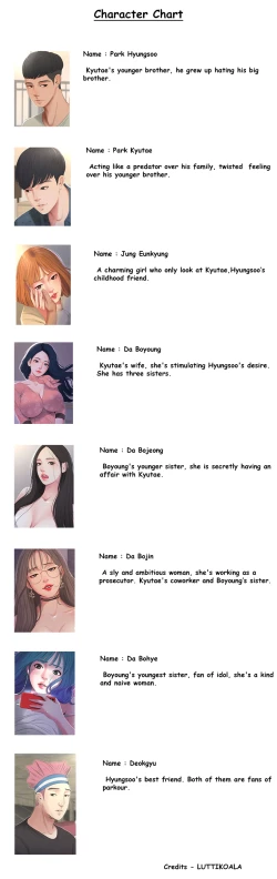 Page 83 of One's In16