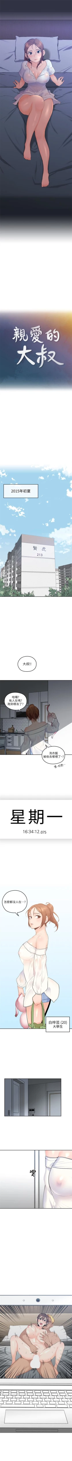 Page 2 of （週4）親愛的大叔 1-40 中文翻譯（更新中）