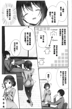 Page 158 of Uraaka Otome Hatuzyouki | 開小帳乙女發情期