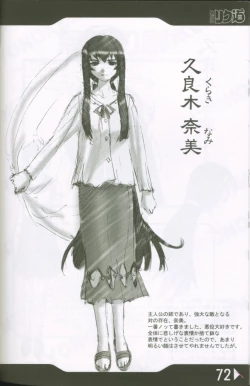 Page 71 of Weakly Rikudou SP No.004