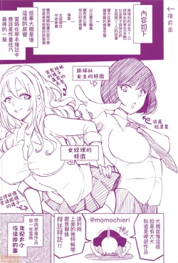 Page 200 of Ochinchin ni Makete shimatta Onnanoko-tachi