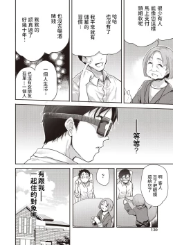 Page 28 of Model House