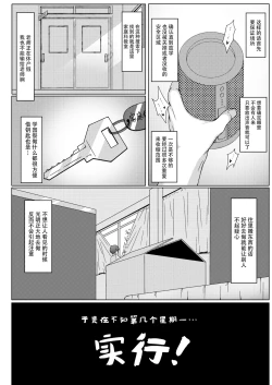 Page 6 of Isshuukan de Mugen Loop Shiteru to Kigatsuita kara, Kounai ni Yaribeya Tsukutta!