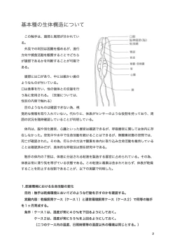 Page 5 of 触手研究レポート 体内寄生型 基本種