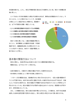 Page 8 of 触手研究レポート 体内寄生型 基本種
