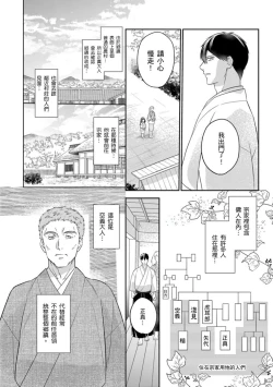 Page 11 of 忍ぶ恋ほど －好きすぎる旦那さまに溺愛されてます？ |  忍者關不住～最愛最愛的高富帥老公無可救藥地寵溺我－第8話