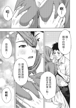 Page 21 of Hana Meku Tsuma wa Nugasa Retai | 豔麗人妻渴望寬衣解帶